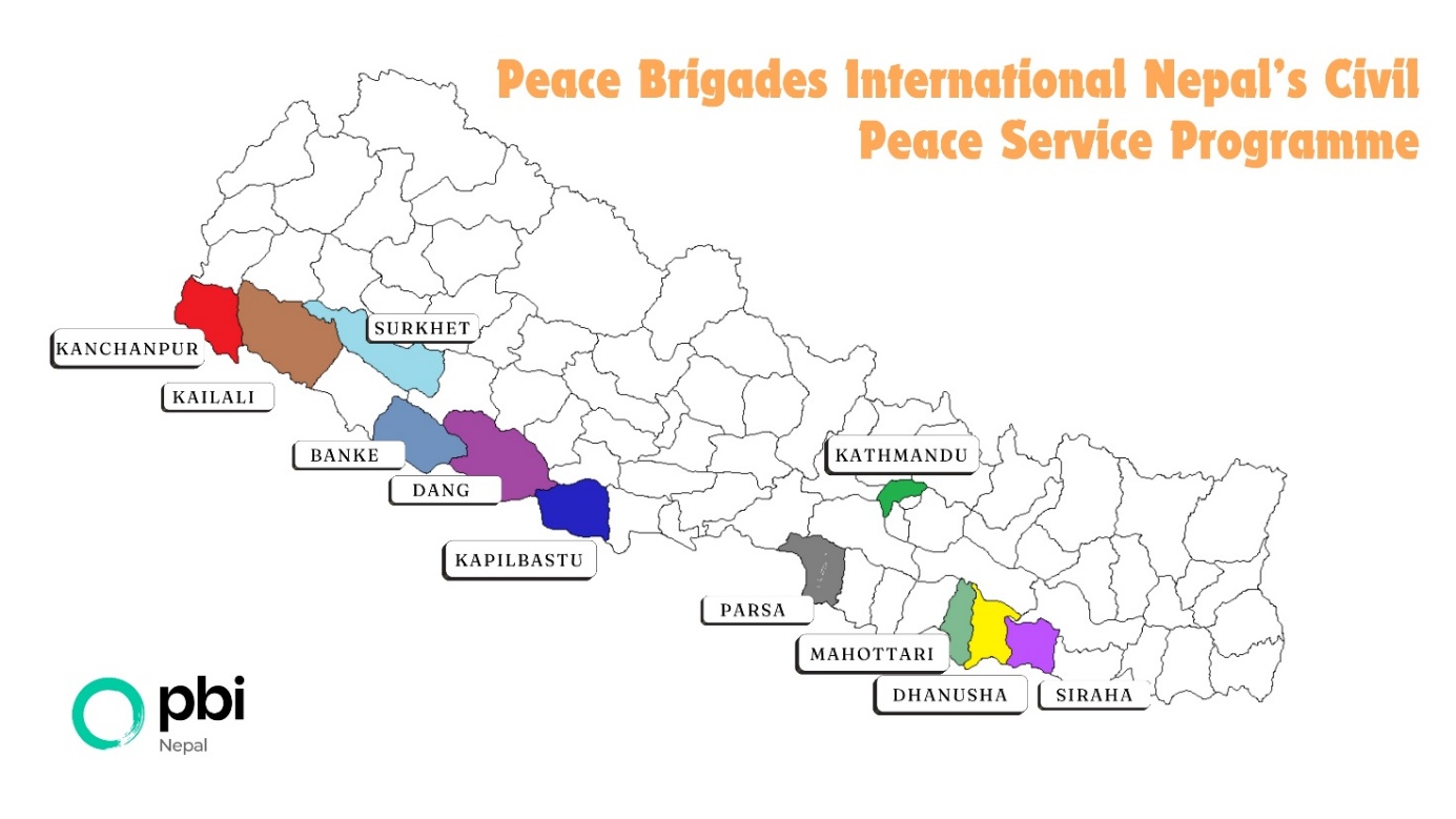 PBI Nepal