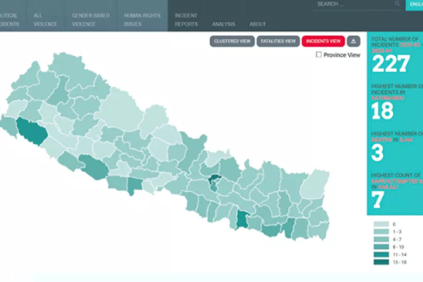 Der Nepal Monitor hilft Verteidiger_innen der Menschenrechte bei ihrer Arbeit